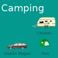 Camping